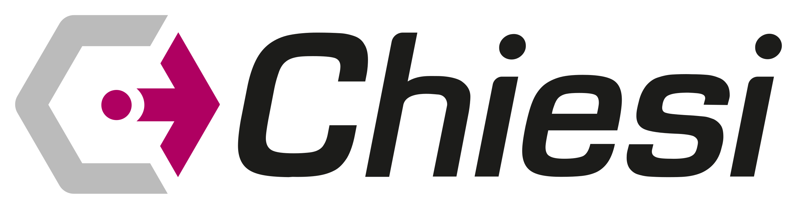 Chiesi Pharmaceuticals